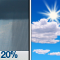 A slight chance of rain showers before 11am. Mostly sunny, with a high near 55. Chance of precipitation is 20%.